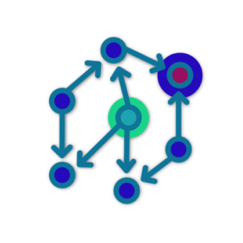Algorithmes huffman langage c code